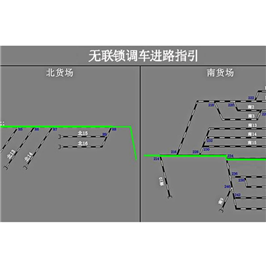 調車(chē)進(jìn)路指引系統